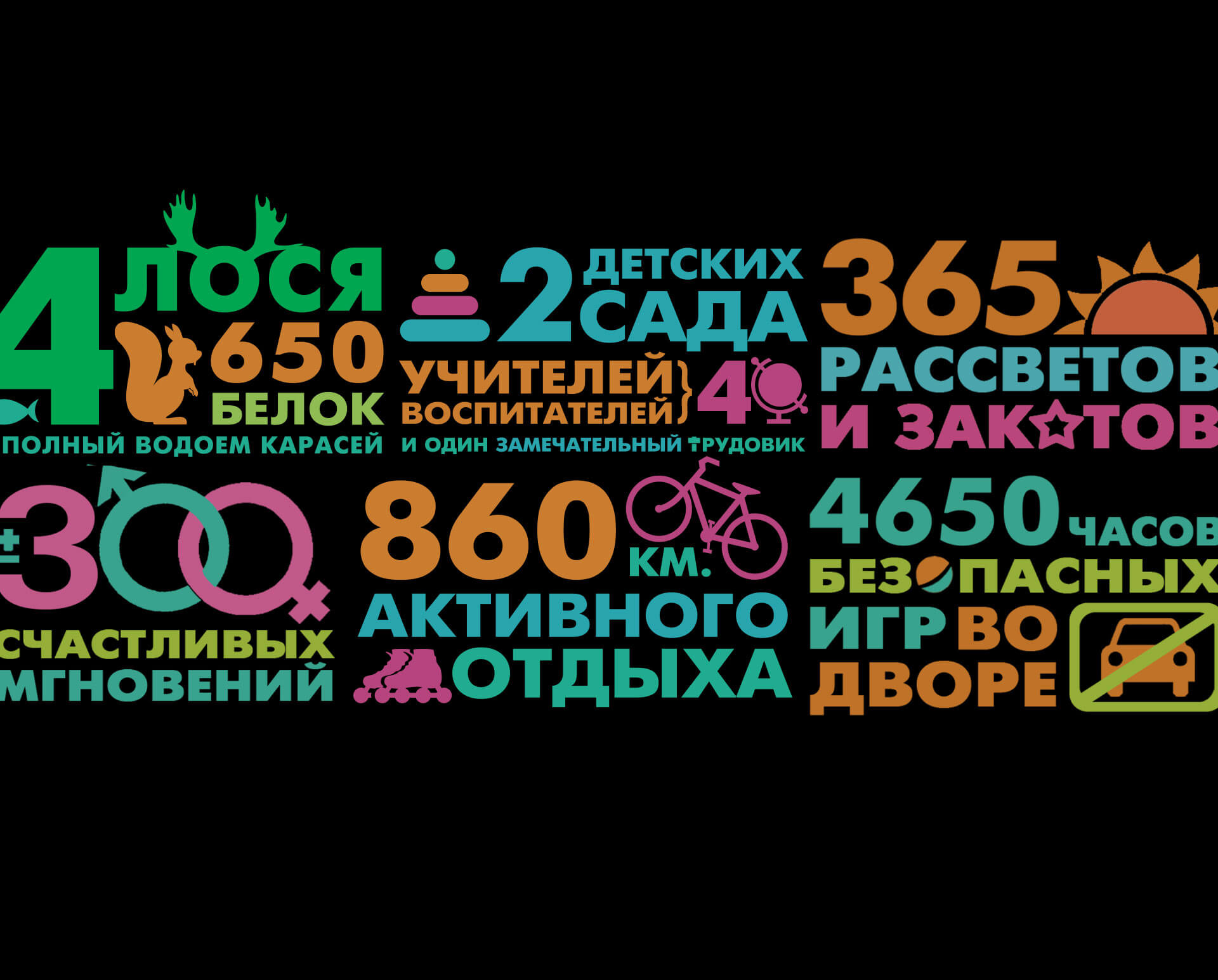 ЖК Ново-Молоково - 2LINES - Рекламная группа BRANDING DESIGN DIGITAL WEB