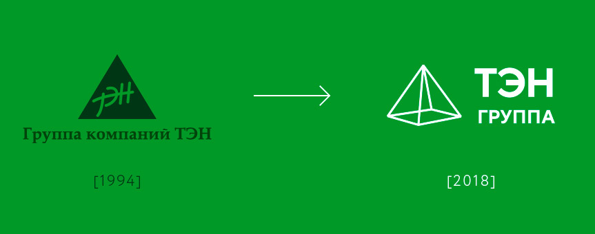 Группа ТЭН / айдентика, гайдлайн, буклет, сайт